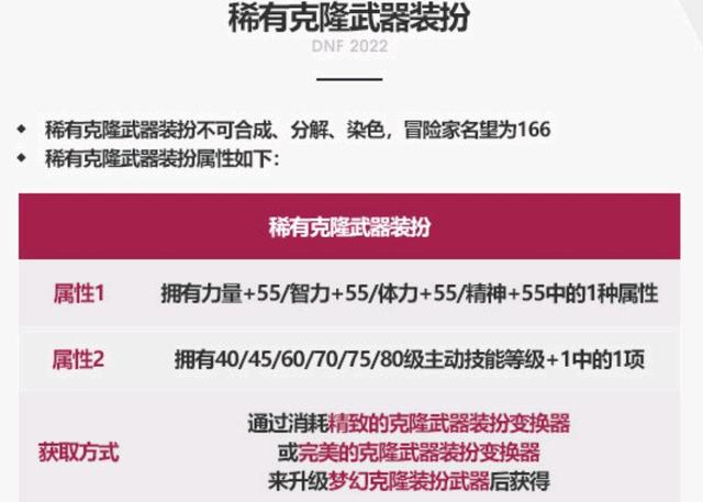 dnf60复古版本私服1071