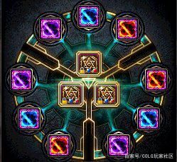 dnf私服是不是必须要钱1135