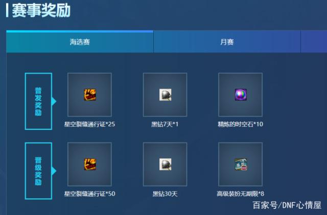 地下城私服红色史诗来了！仅比神话弱一点，但三重随机却让非酋哭泣418