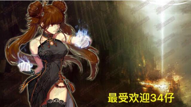 地下城私服-与勇士私服穿越技巧598