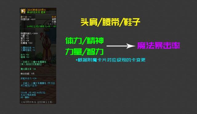 地下城私服-与勇士私服纹样（地下城私服-与勇士私服纹样 - 成功的灵感来源）631
