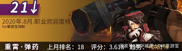 地下城私服-与勇士私服85传承（最新dnf私服85传承套怎么获得）