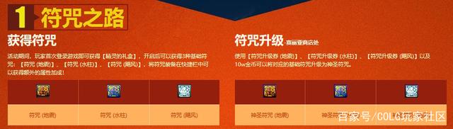 dnf私服图灵辅助器